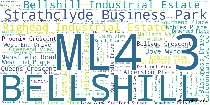 A word cloud for the ML4 3 postcode